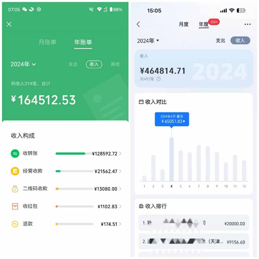 图片[2]-2025年，请“不择手段”去搞钱! - 91资源站-91资源站