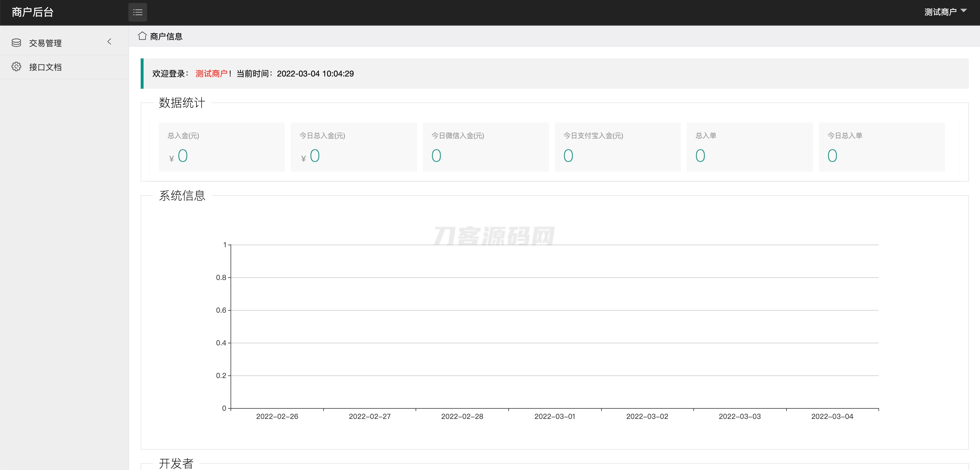 中石化油卡充值系统聚合支付系统 | java springboot框架 - 91资源站-91资源站