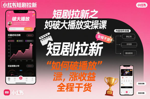 短剧拉新之小红书如何破大播放实操课，如何破播放，涨收益，全程干货 - 91资源站-91资源站