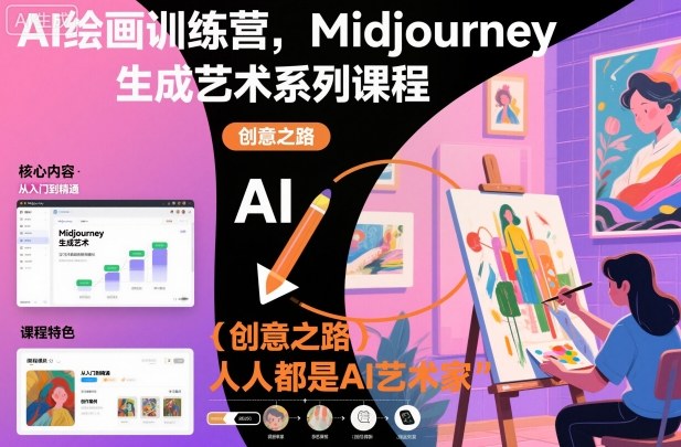 AI绘画训练营,Midjourney生成艺术系列课程,人人都是AI艺术家-91资源站