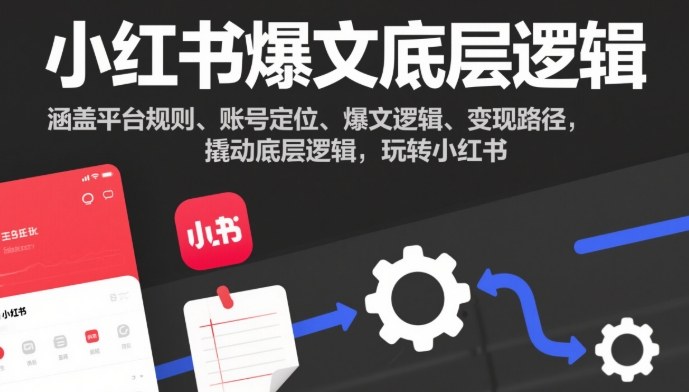 小红书爆文底层逻辑,涵盖平台规则、账号定位、爆文逻辑、变现路径,撬动底层逻辑,玩转小红书-91资源站