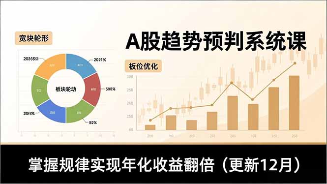 A股趋势预判系统课,多维分析、板块轮动、仓位优化,掌握规律实现年化收益翻倍(更新12月-91资源站