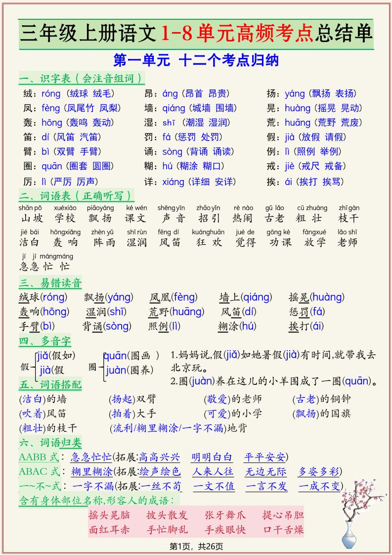 新三上语文复习1-8单元高频考点总结单(26页)-91资源站