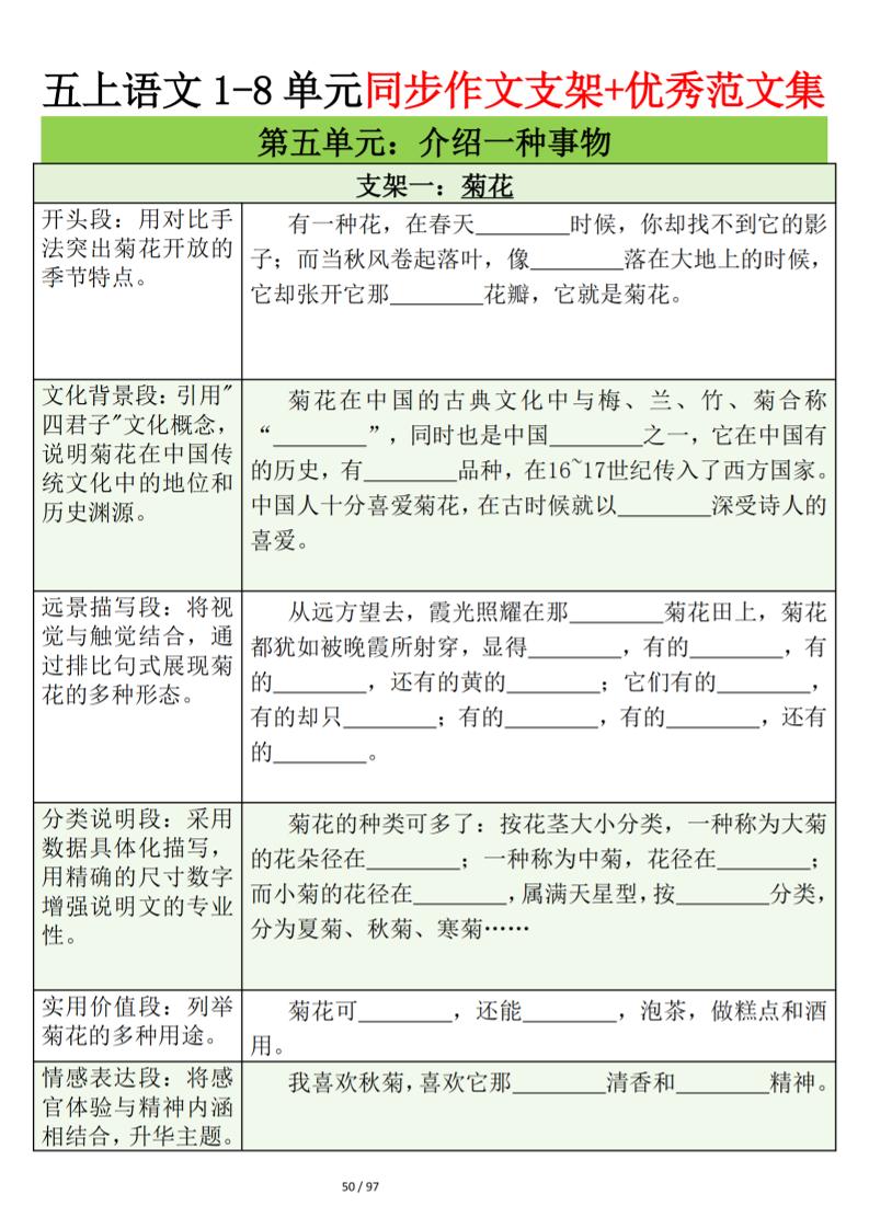 五上语文第五单元作文支架＋优秀范文12页-91资源站