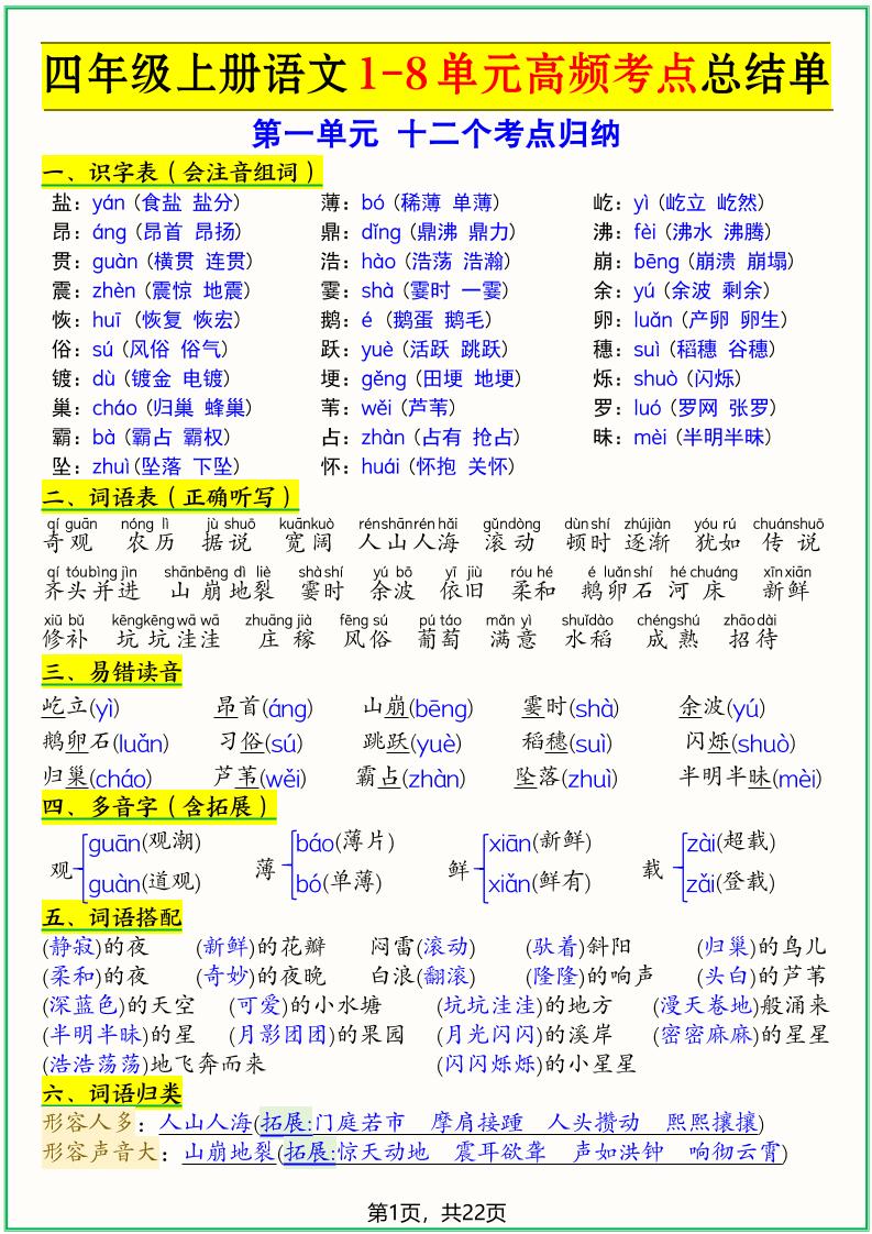 四上语文1-8单元高频考点总结单(十二个考点归纳)22页-91资源站