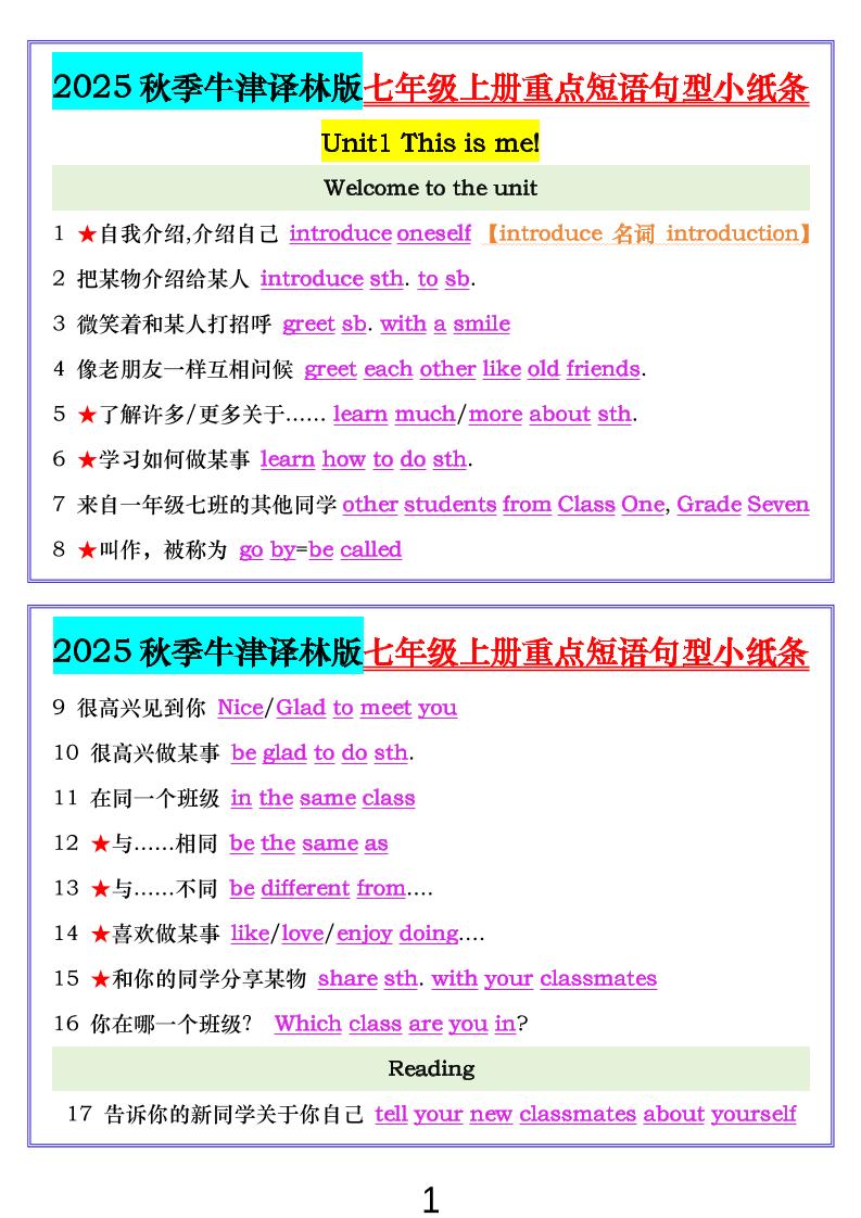 七年级上英语重点短语句型小纸条（牛津译林版） - 91资源站-91资源站