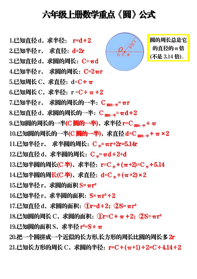 六上数学重点《圆》公式3页 - 91资源站-91资源站