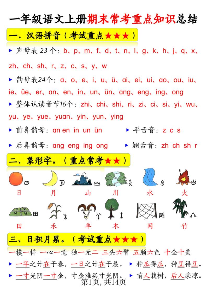 新一上语文期末常考重点知识总结（15考点）14页 - 91资源站-91资源站