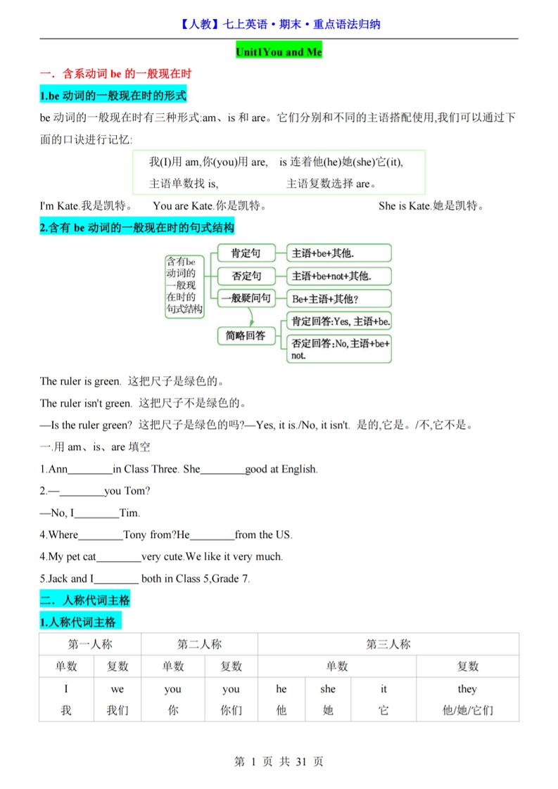 七年级上英语期末重点语法归纳（人教版） - 91资源站-91资源站