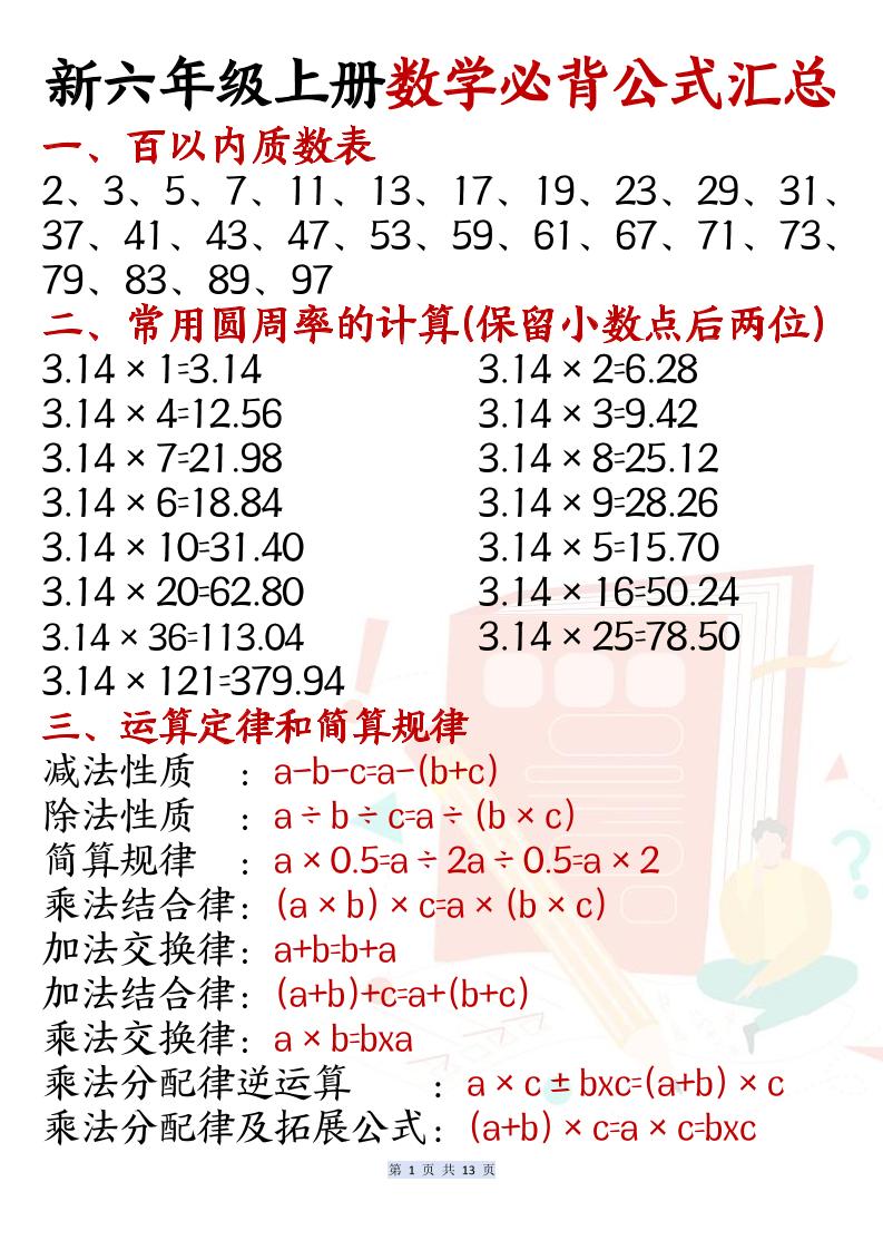 六上数学必背公式汇总(13页) - 91资源站-91资源站