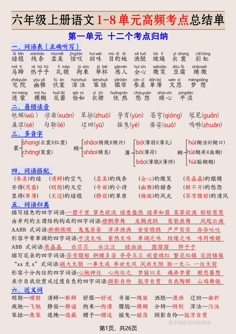 六年级上册语文1-8单元高频考点总结单-26页 - 91资源站-91资源站