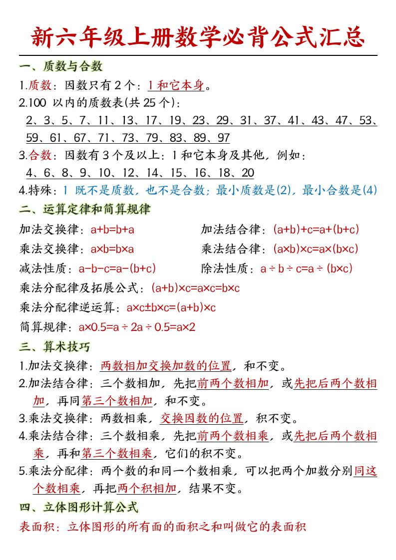 人教版六上数学必背公式汇总 - 91资源站-91资源站