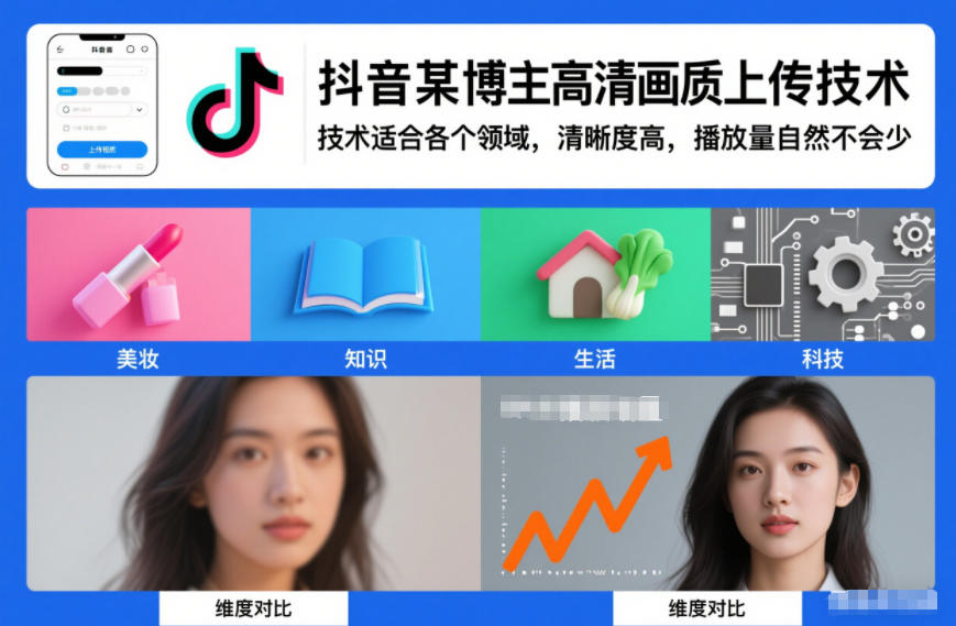 抖音某博主视频高清画质上传技术，技术适合各个领域，清晰度高，播放量自然不会少 - 91资源站-91资源站