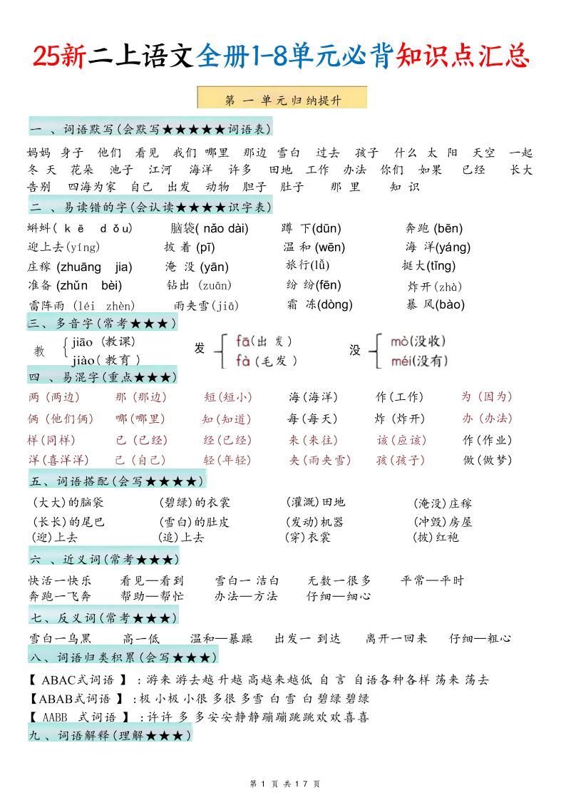 25新二年级上语文1-8单元必背知识点汇总 - 91资源站-91资源站