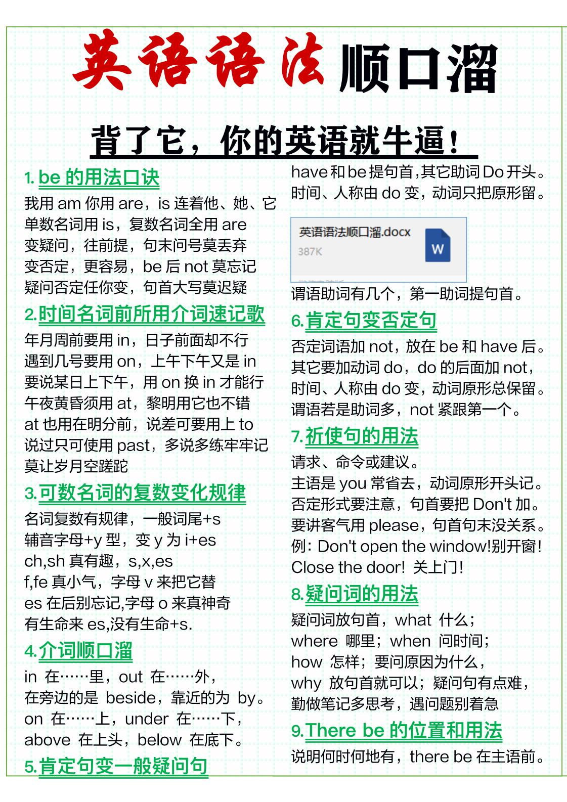 三年级上英语51条英语语法顺口溜 - 91资源站-91资源站