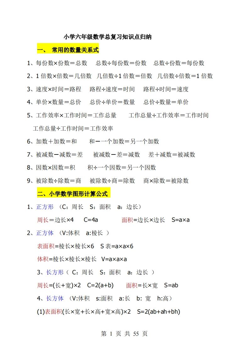 《小学六年级数学知识点归纳》六下数学【北师版】 - 91资源站-91资源站