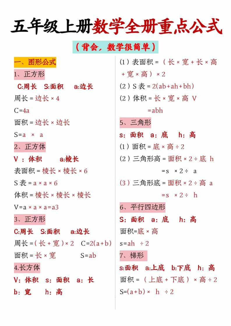 五年级上数学全册重点公式 - 91资源站-91资源站