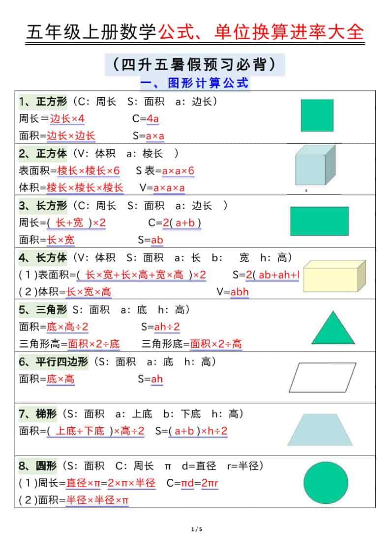 五年级上数学公式、单位换算进率大全 - 91资源站-91资源站