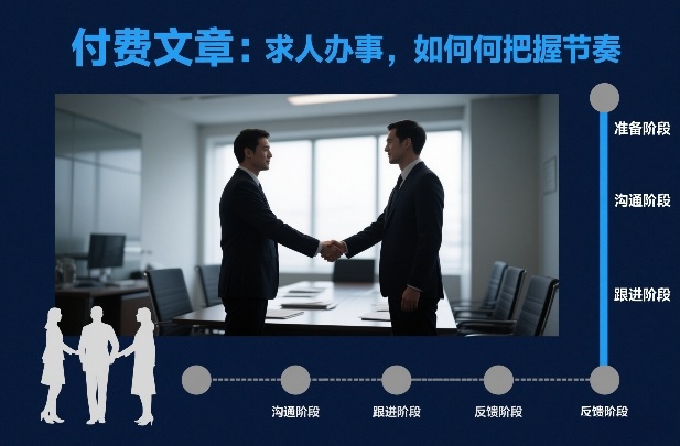 付费文章：求人办事，如何把握节奏 - 91资源站-91资源站