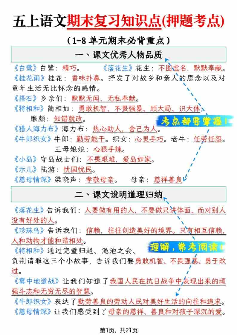 五上语文期末复习知识点(押题考点) - 91资源站-91资源站