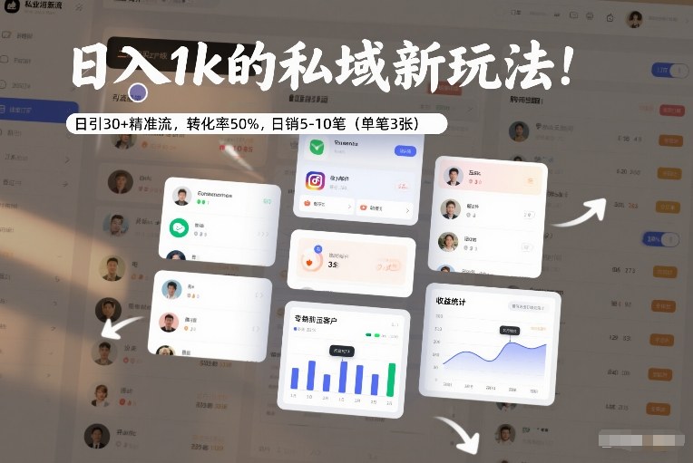 日入1k的私域新玩法：日引30+精准流，转化率50%，日销5-10笔(单笔3张) - 91资源站-91资源站