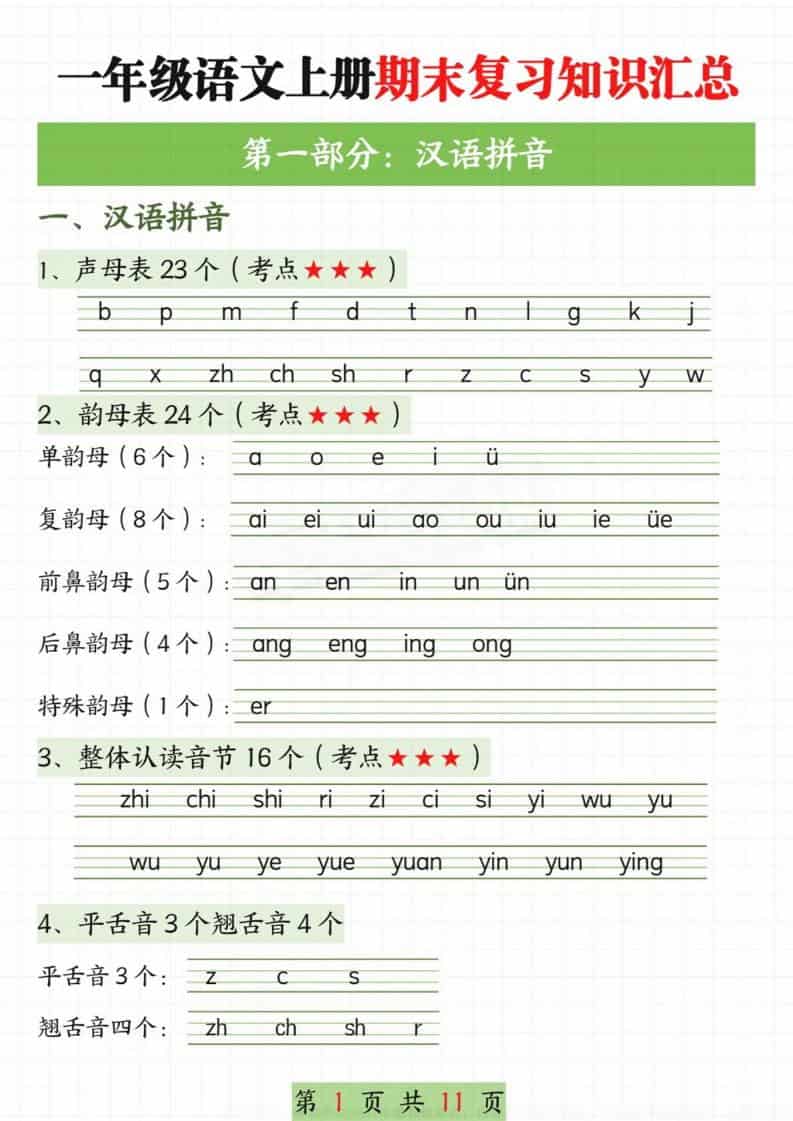 新一上语文期末复习知识汇总11页 - 91资源站-91资源站