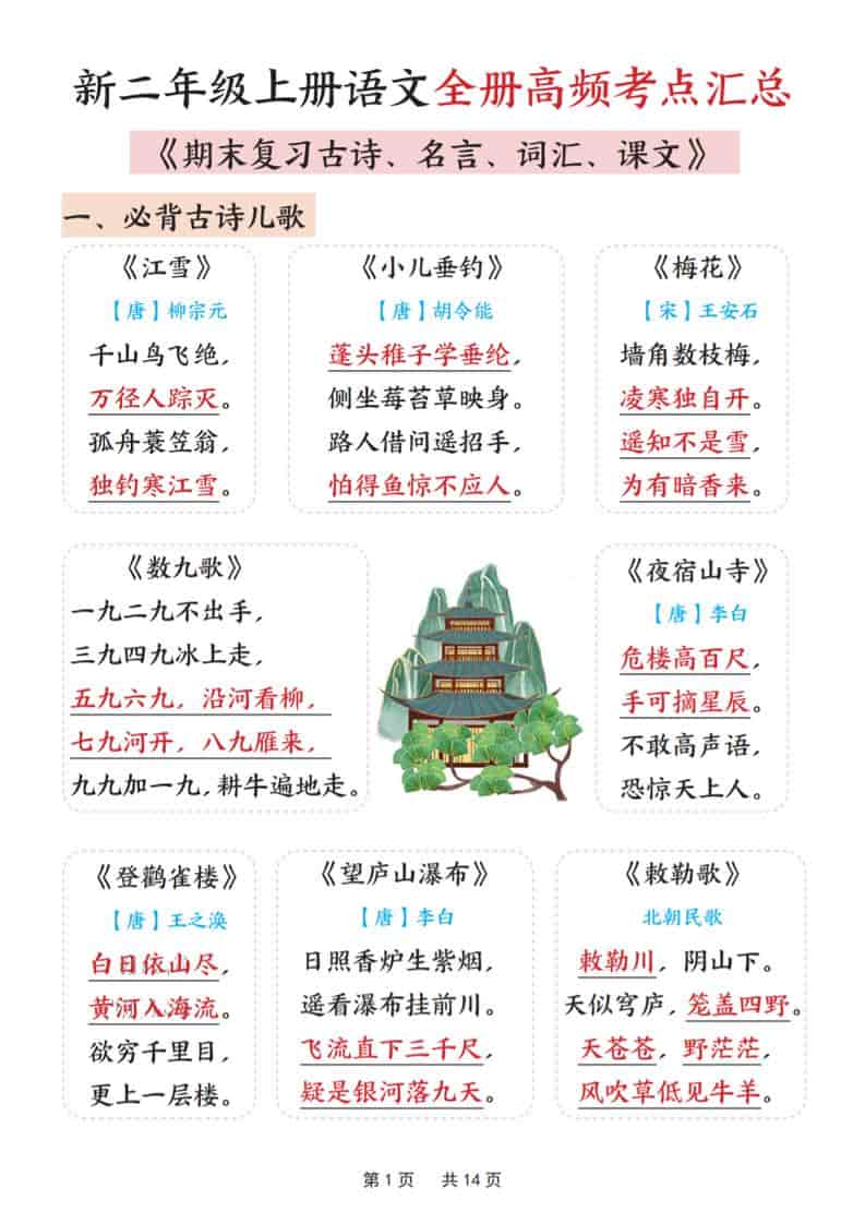 新二上语文全册高频考点汇总(期末复习古诗、名言、词汇、课文)14页-91资源站