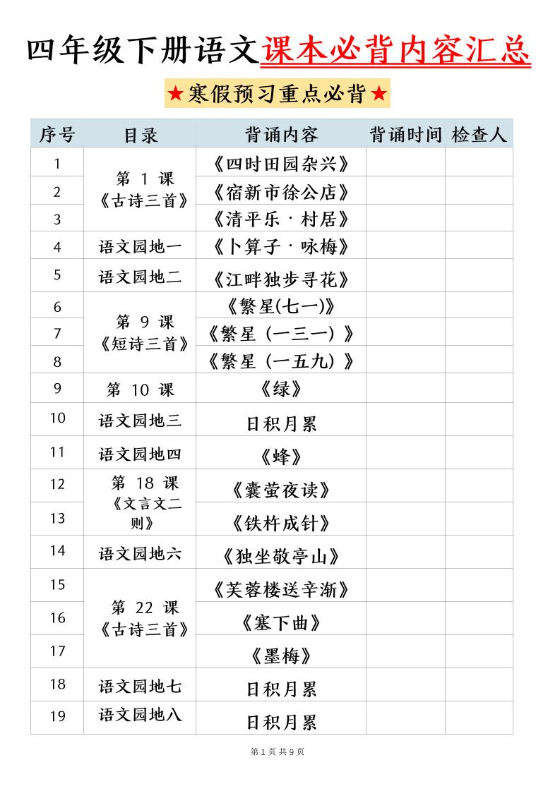四下语文寒假预习课本必背内容汇总（9页） - 91资源站-91资源站