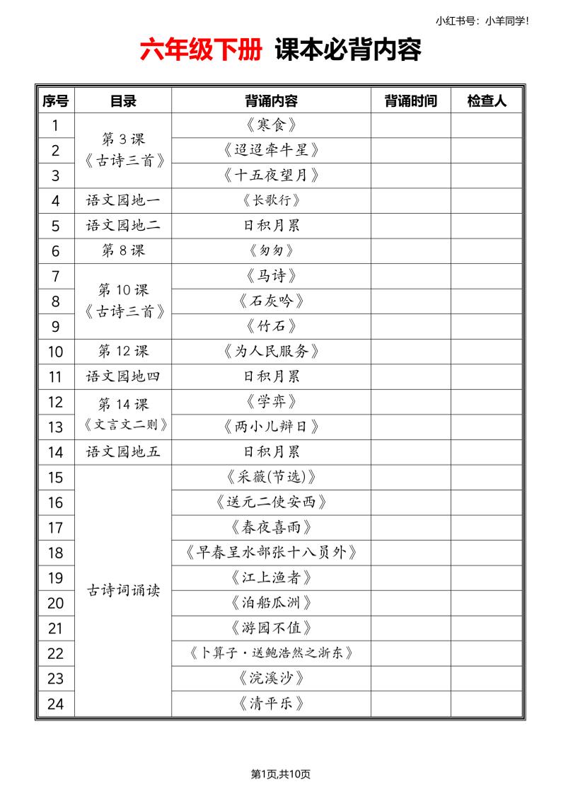 六年级下册语文寒假预习必备课文内容汇总 - 91资源站-91资源站
