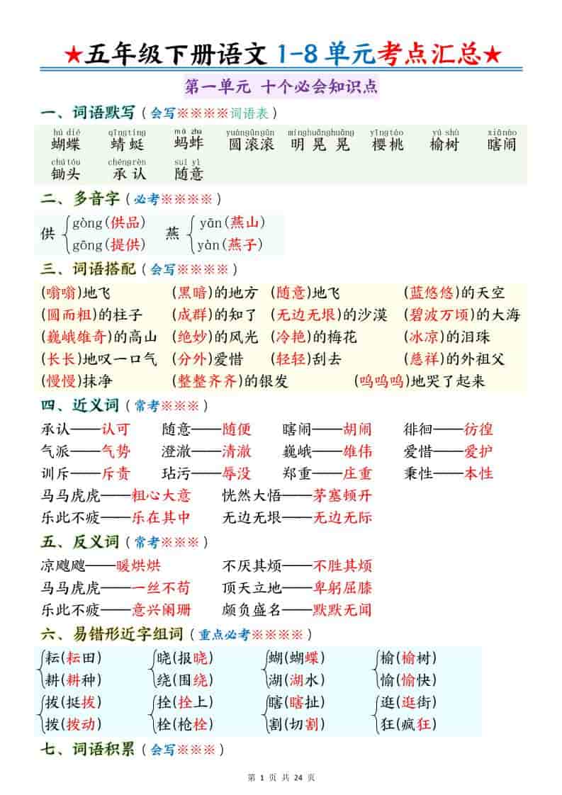 五年级下语文1-8单元考点汇总 - 91资源站-91资源站