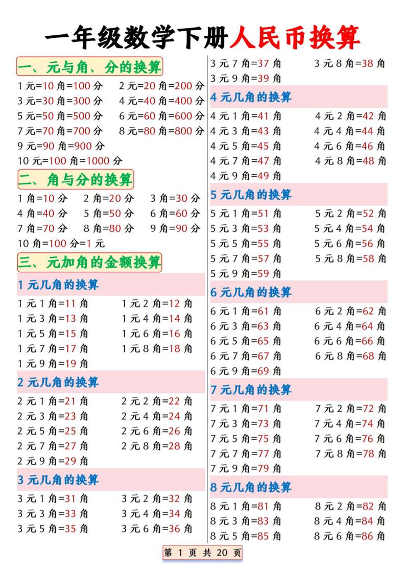 一年级下数学人民币换算专项拔尖练习 - 91资源站-91资源站