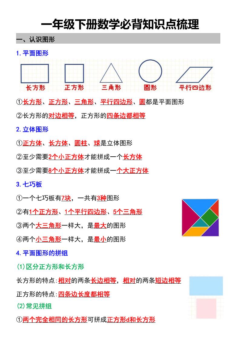 一年级下数学必背知识点梳理-91资源站