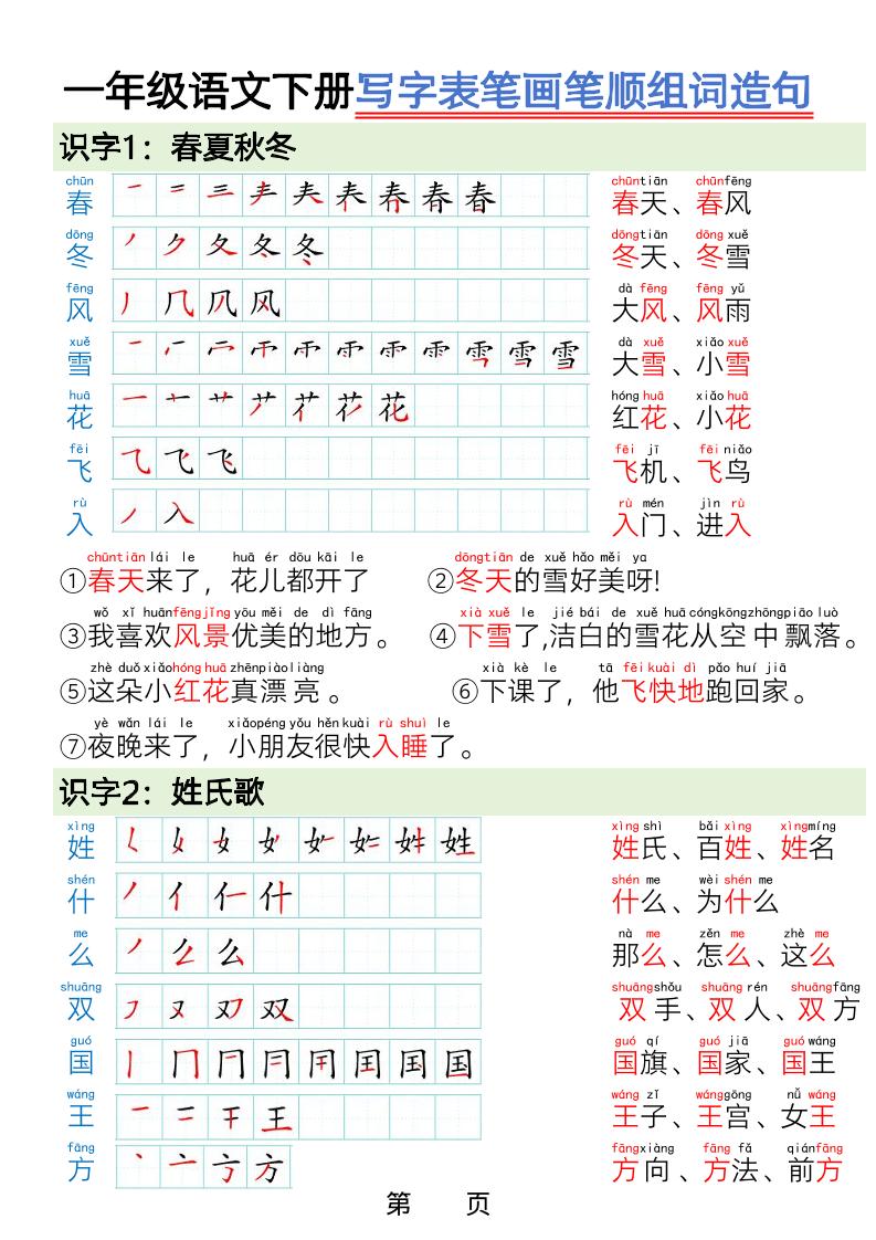 一年级下语文写字表笔画笔顺组词造句-91资源站