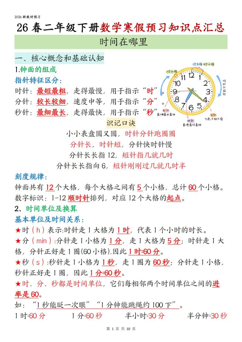 26春二下数学寒假预习知识点汇总10页-91资源站