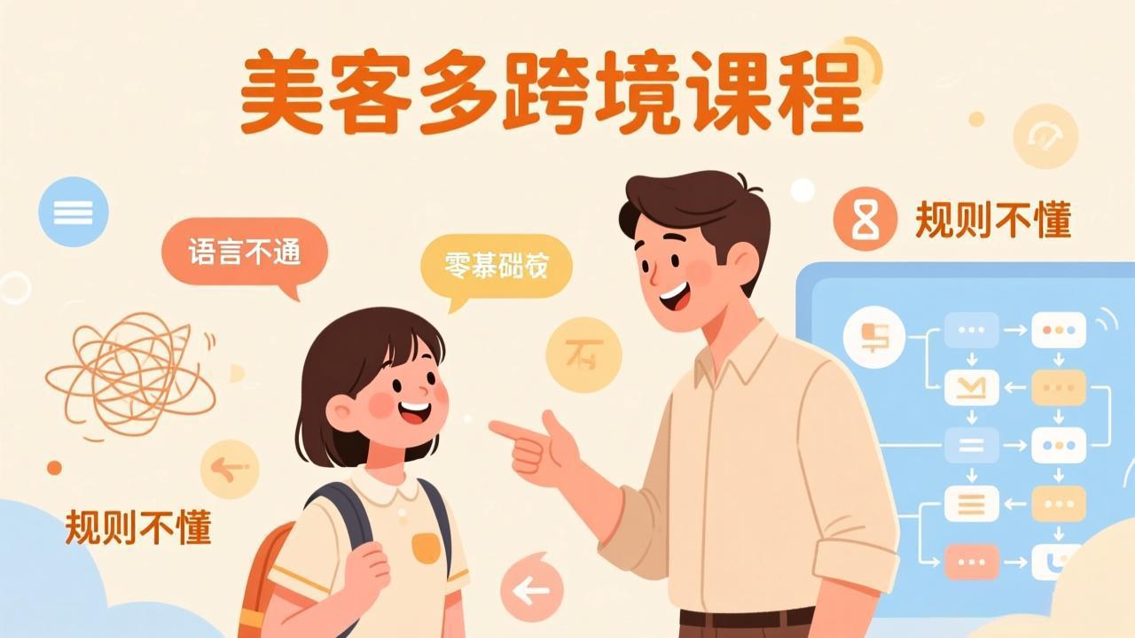 怕语言不通、怕不懂规则？零基础小白也能做的美客多跨境课，手把手带你美客多开店稳赚 - 91资源站-91资源站