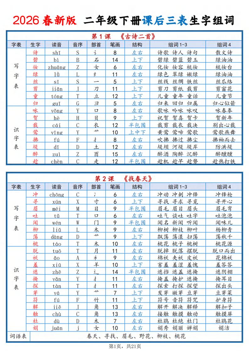 二年级下语文2026春课后三表生字组词 - 91资源站-91资源站