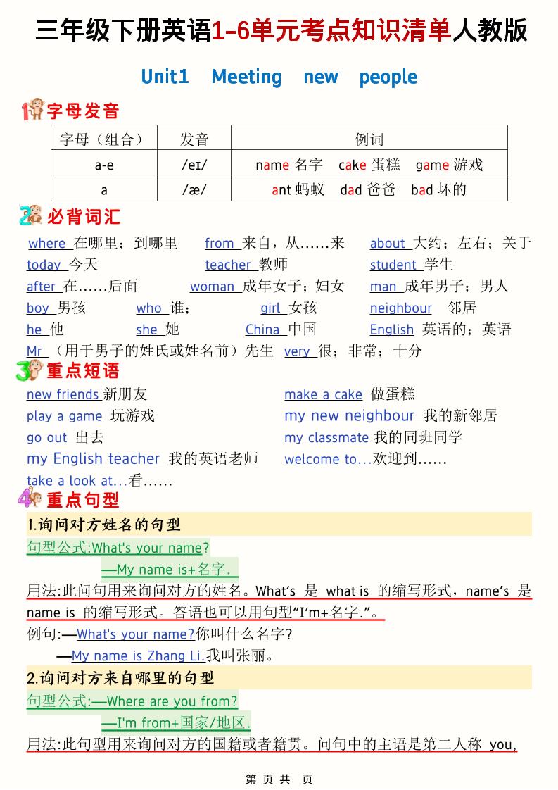 三年级下英语1-6单元考点知识清单《人教版PEP》-91资源站