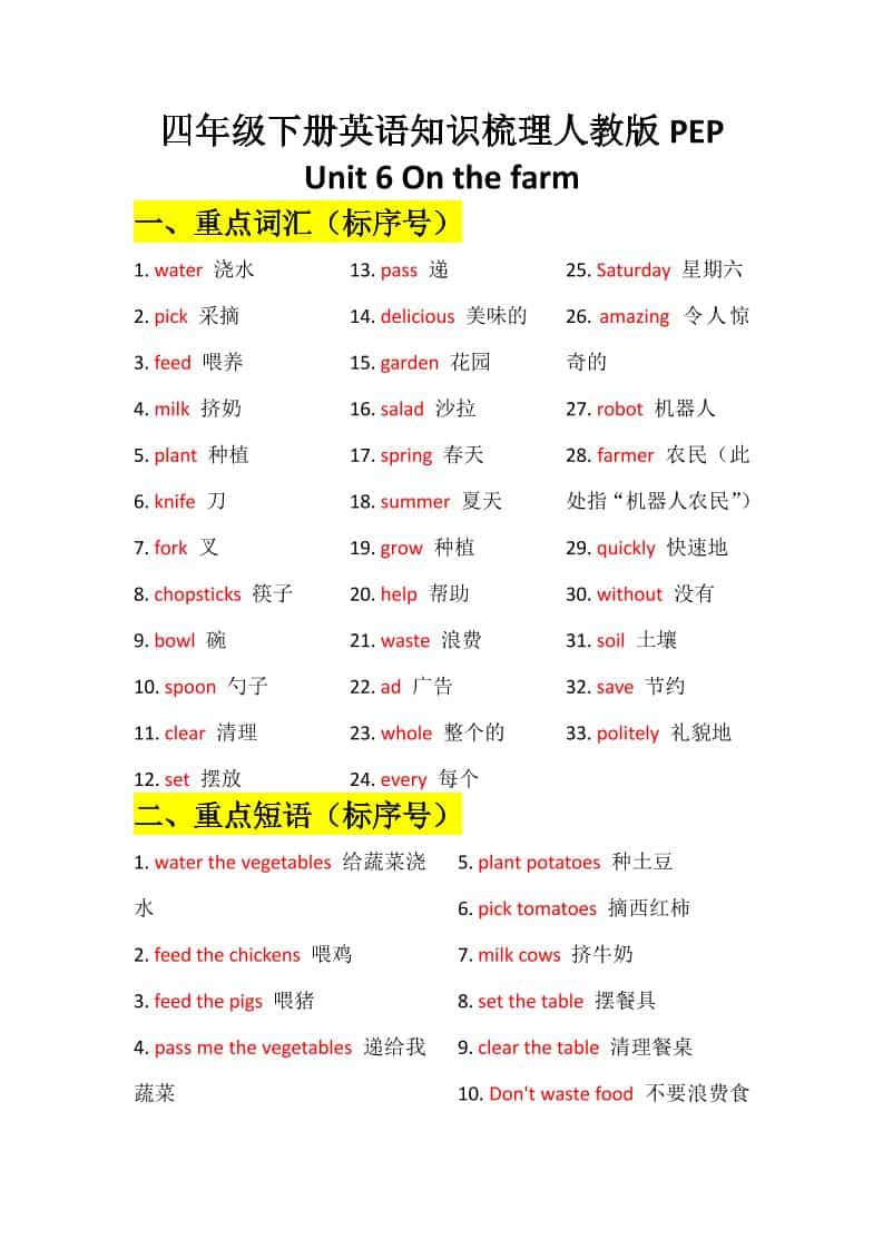 四年级下英语Unit6知识梳理+默写单《人教版PEP》 - 91资源站-91资源站