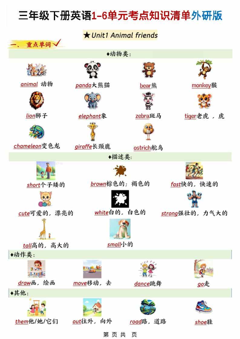 三年级下英语1-6单元考点知识清单《外研版（三起）》 - 91资源站-91资源站