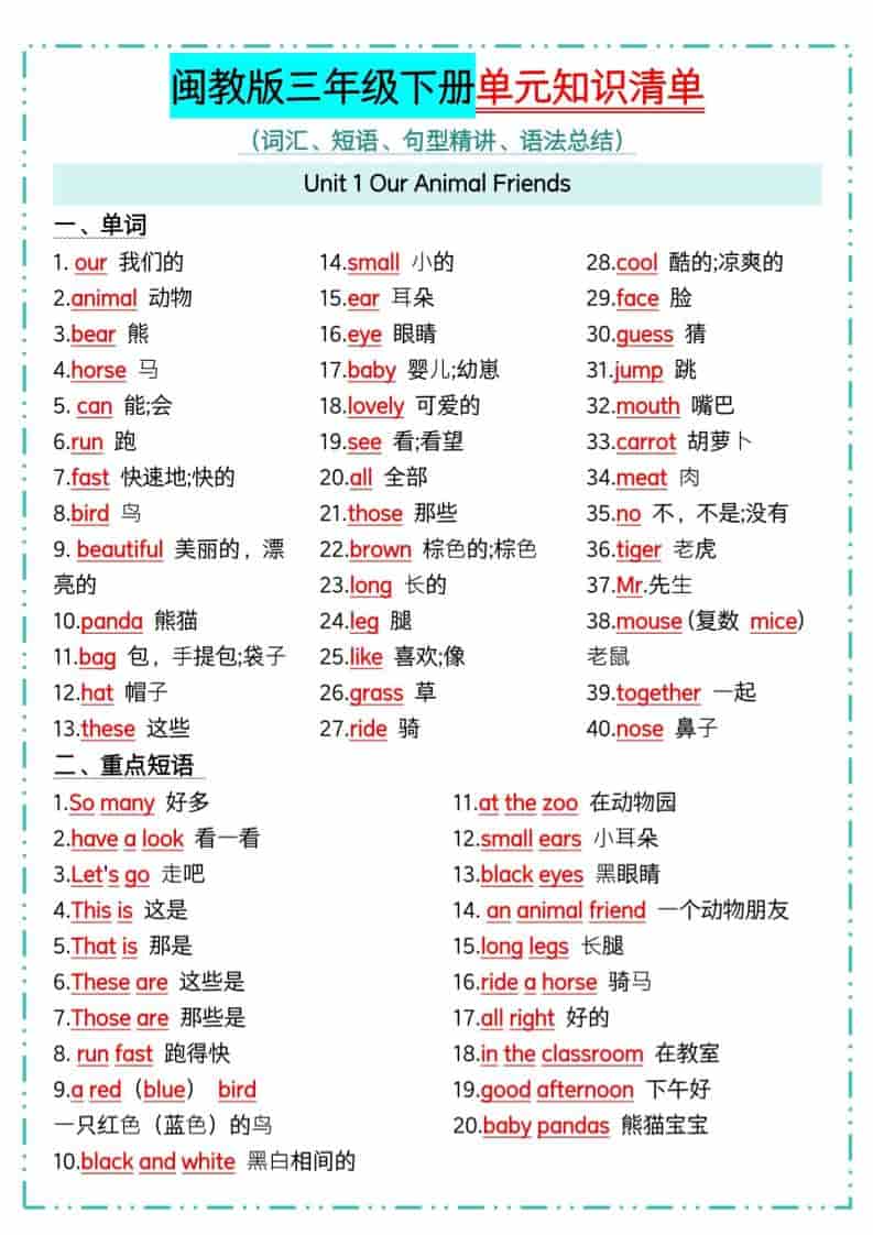 三年级下英语1-6单元知识点汇总《闽教版》-91资源站