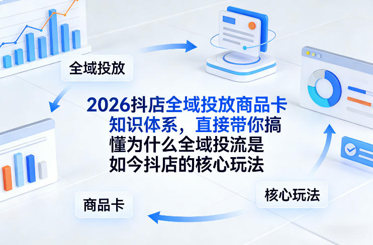 2026抖店全域投放商品卡知识体系，直接带你搞懂为什么全域投流是如今抖店的核心玩法 - 91资源站-91资源站