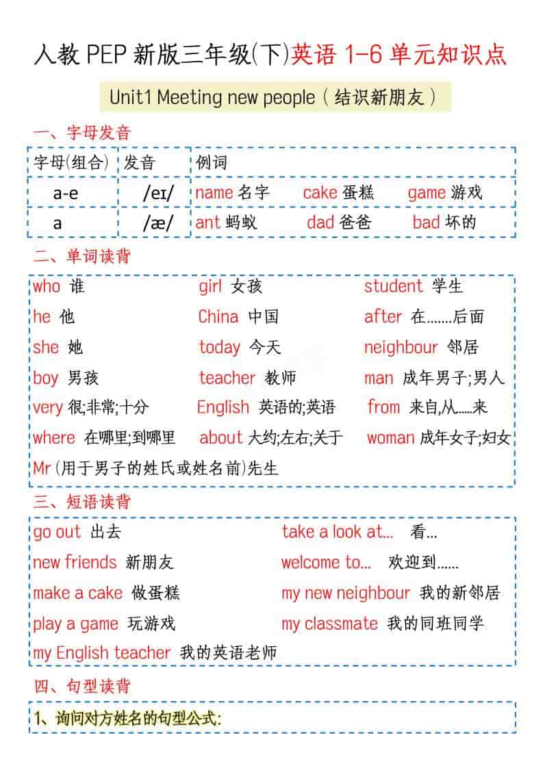 三年级下英语1-6单元知识点《人教版PEP》 - 91资源站-91资源站