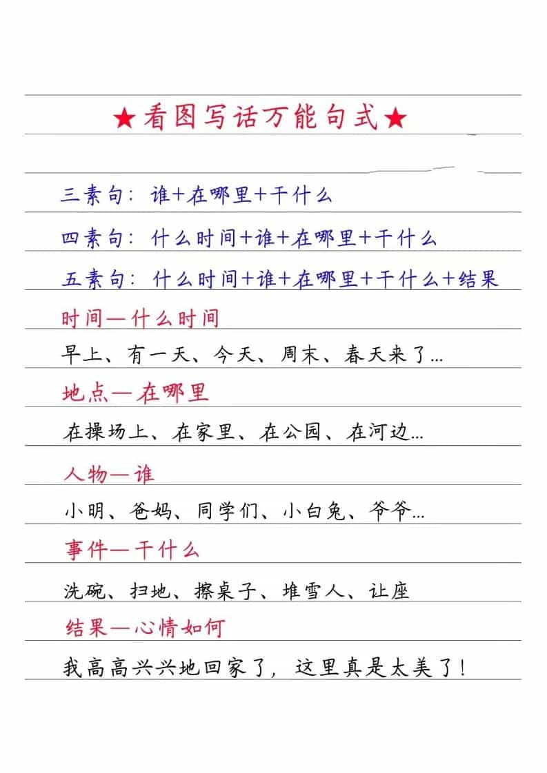 一年级下语文看图写话万能句式-91资源站