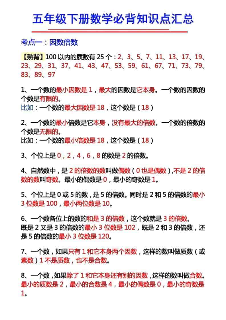 五年级下数学必背知识考点-91资源站