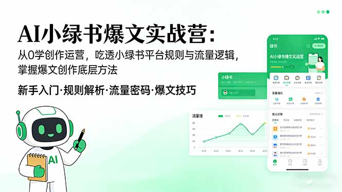 AI 小绿书爆文实战营：从0学创作运营，吃透小绿书平台规则与流量逻辑，掌握爆文创作底层方法 - 91资源站-91资源站