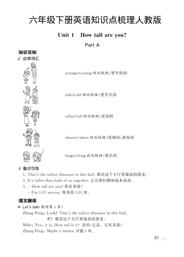 六年级下英语知识梳理《人教版PEP》 - 91资源站-91资源站