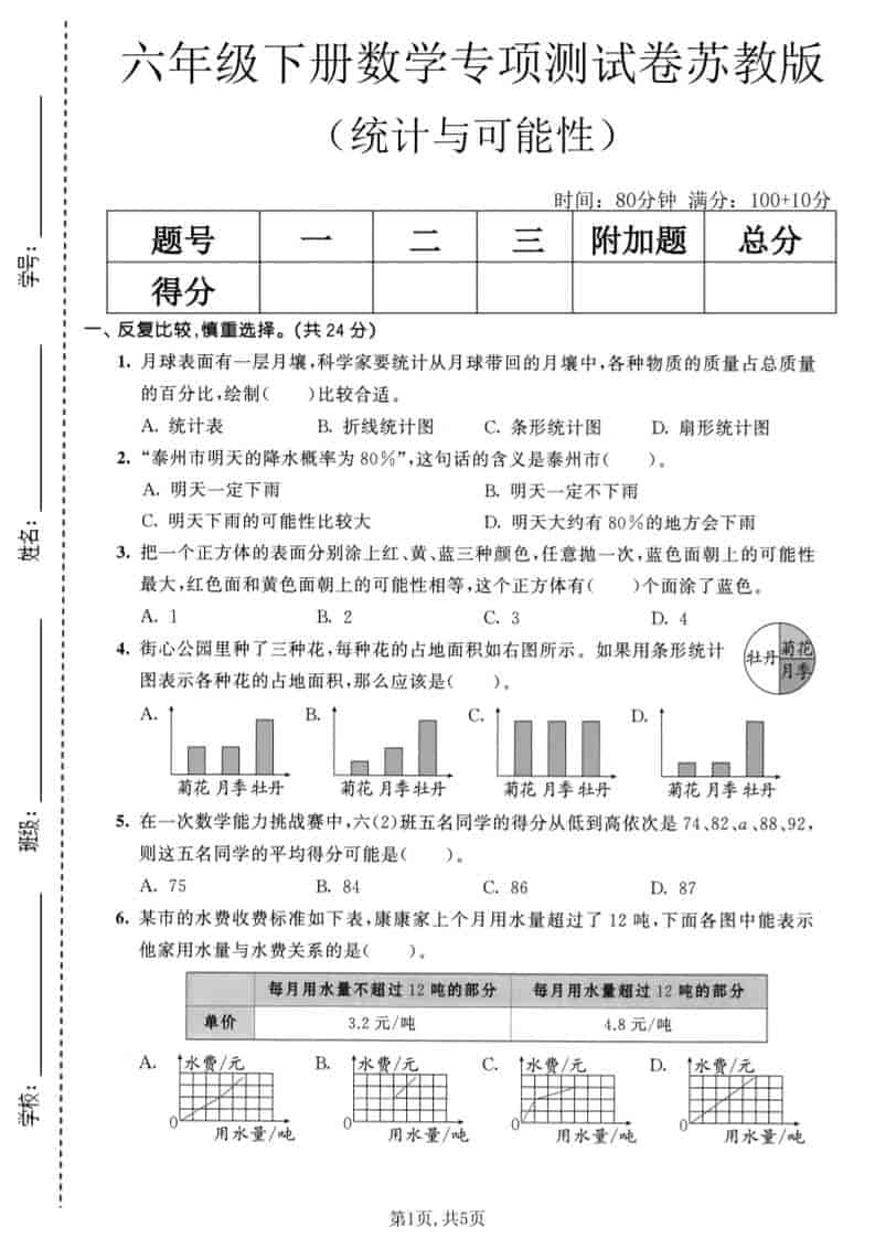 六年级下数学统计与可能性专项测试卷《苏教版》-91资源站