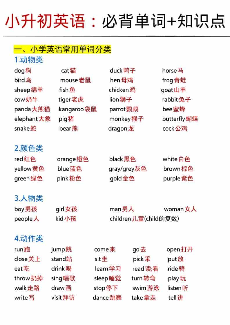 六年级下英语小升初必背单词+知识点 - 91资源站-91资源站