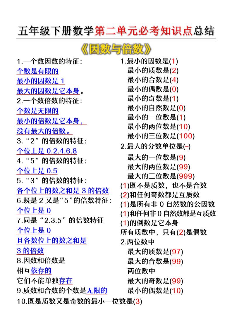 五年级下数学第二单元必考知识点总结 - 91资源站-91资源站