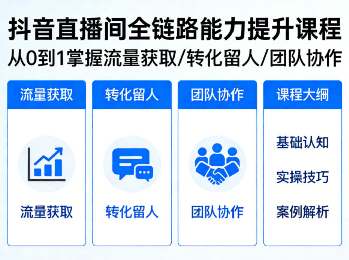 抖音直播间浓缩版视频课程,从0到1掌握直播间流量获取、转化留人、团队协作的全链路能力-91资源站